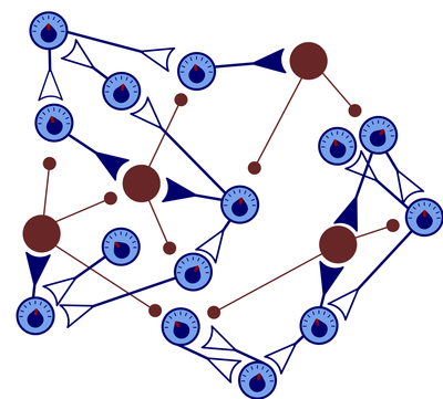 Alternative view on structural plasticity in neuronal networks: Hebbian associative properties can also result from firing rate homeostasis